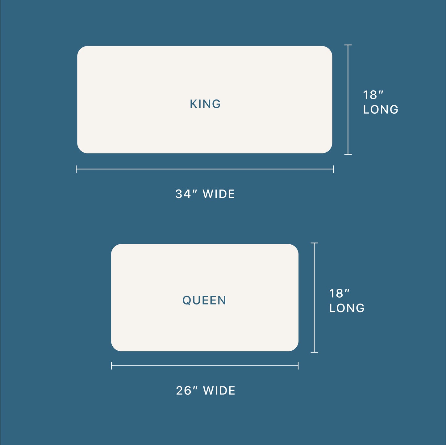 Size and Dimensions of a Beautyrest Down Alternative Pillow. King sized at 18 inches long and 34 inches wide. Queen sized at 18 inches long and 26 inches wide
