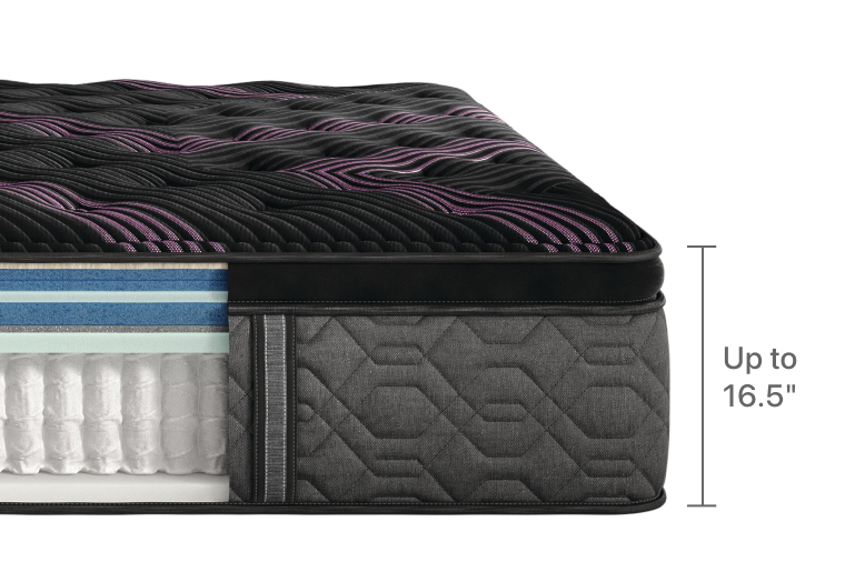 Cross-section of mattress with height detail