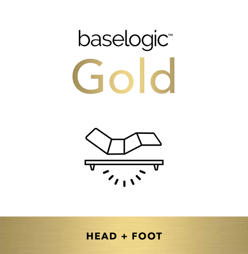 Baselogic Gold adjustable bed illustration