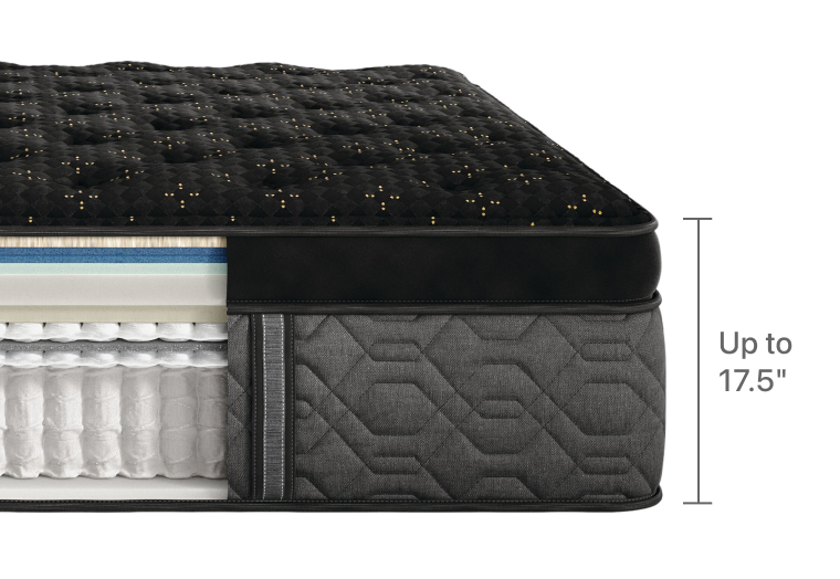 Luxury mattress cross-section with height detail