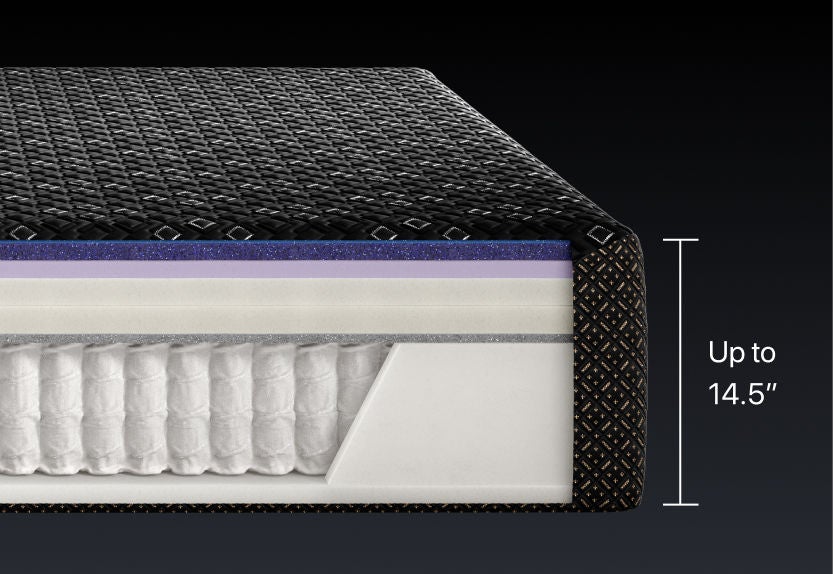 Illustration of Series Three Beautyrest Black Hybrid XCS mattress showing the up to 14.5 inch height of the mattress