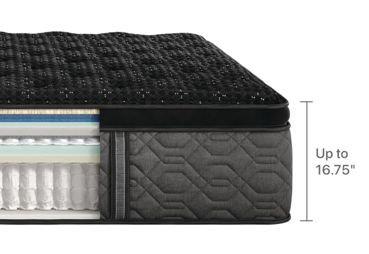 Beautyrest Black Mattress
