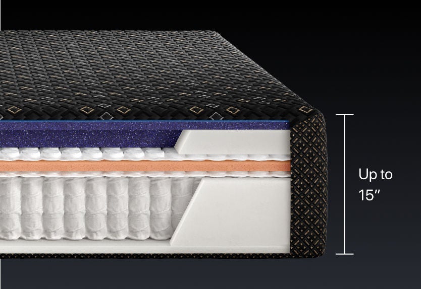 Illustration of Series Five Beautyrest Black Hybrid XCS mattress showing the up to 15 inch height of the mattress
