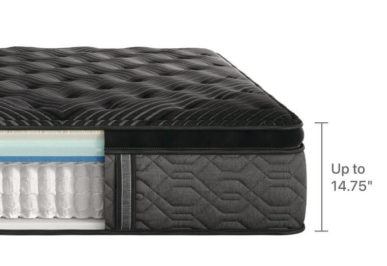 Luxury mattress with cross-section view