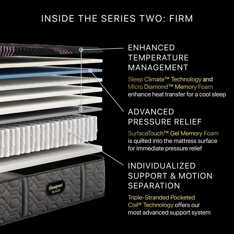 Illustration of the inside the Beautyrest Series two firm Mattress || series: Series two || feel: firm