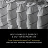 Image of support separation coils || series: Series Two