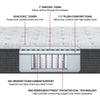 Diagram showing the materials used in the Beautyrest Silver BRS900 Medium Firm mattress