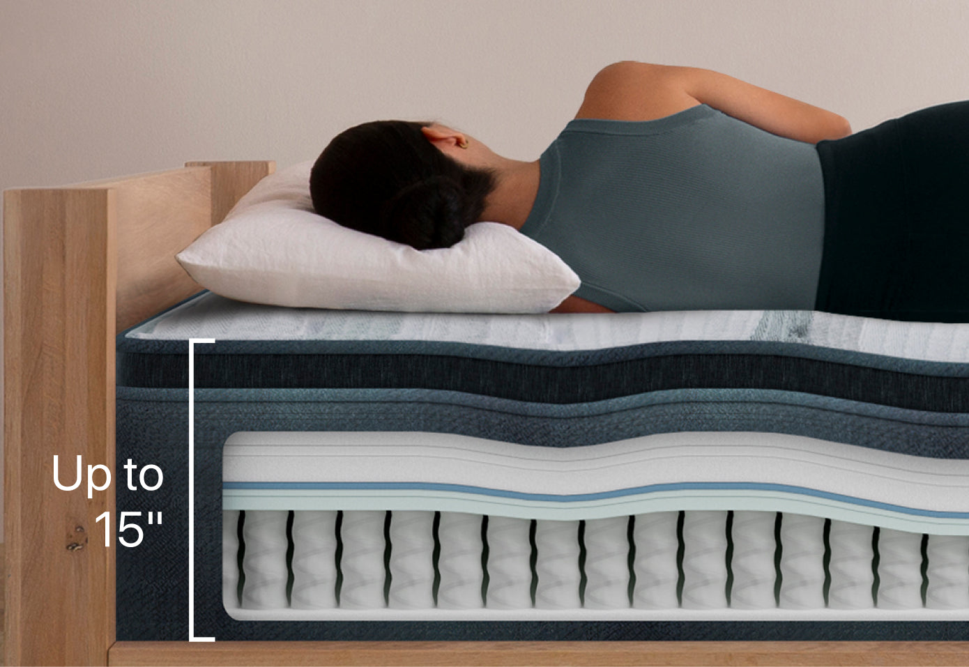 Beautyrest Harmony Lux Mattress Beautyrest Harmony Lux Mattress