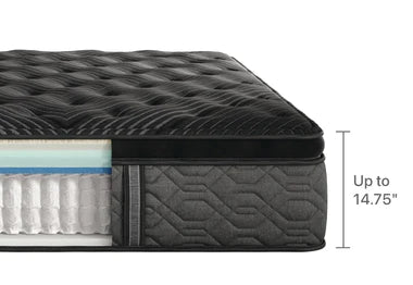 Beautyrest Black Mattress Beautyrest Black Mattress