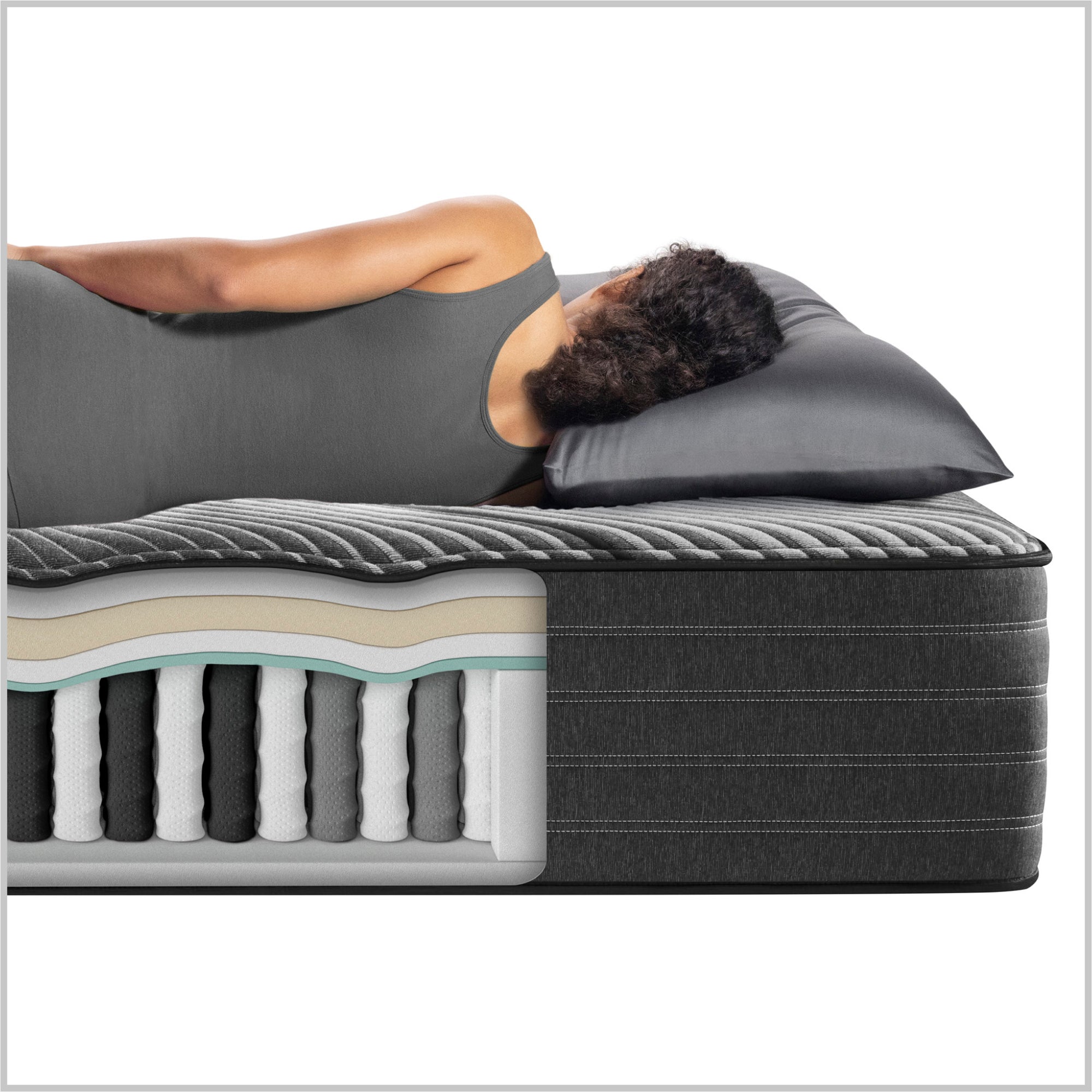 Diagram showing the material inside the Beautyrest Black hybrid mattress||series: enhanced lx-class||feel: firm