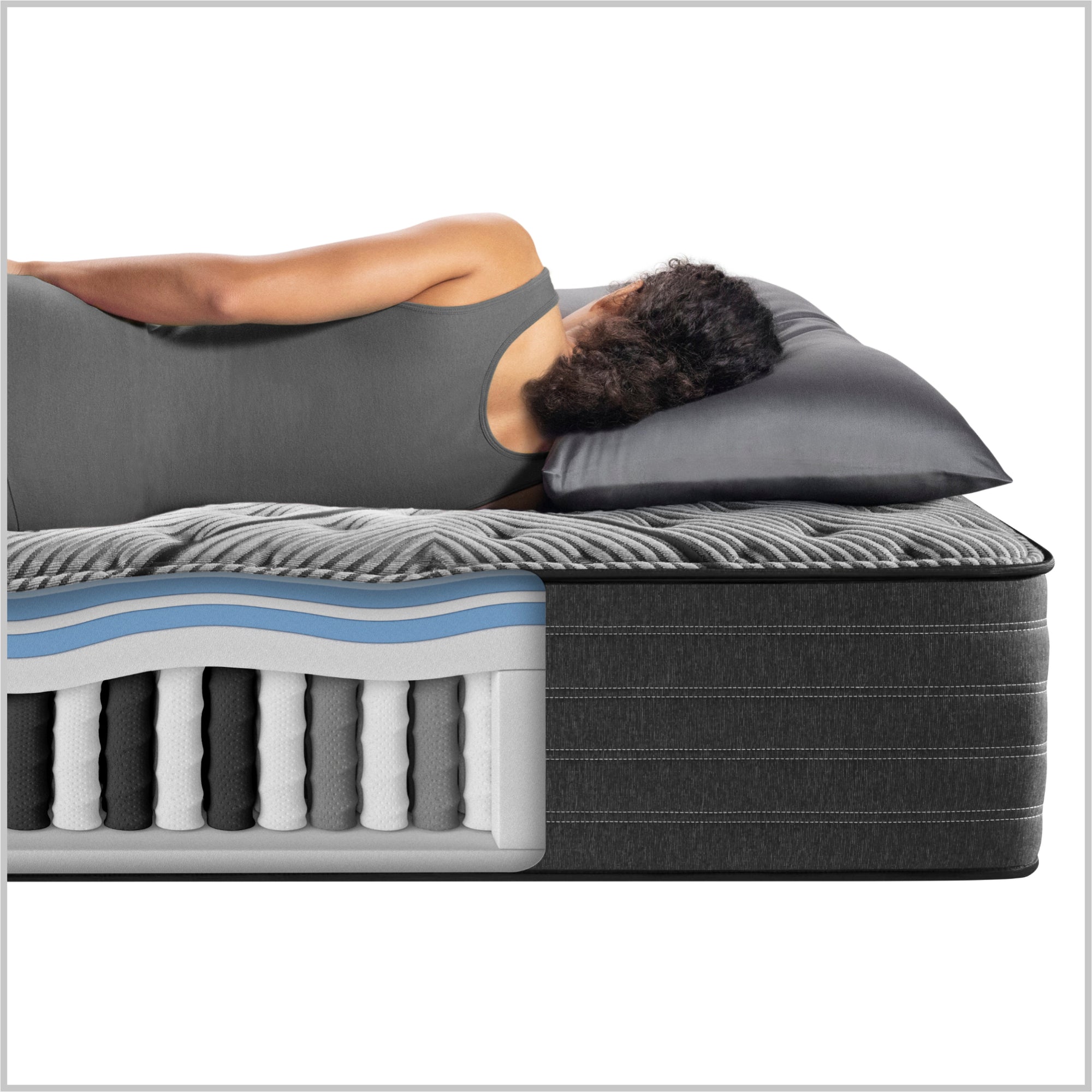 Diagram of the materials used in the Beautyrest Black l-class mattress||series: enhanced l-class|| feel: firm