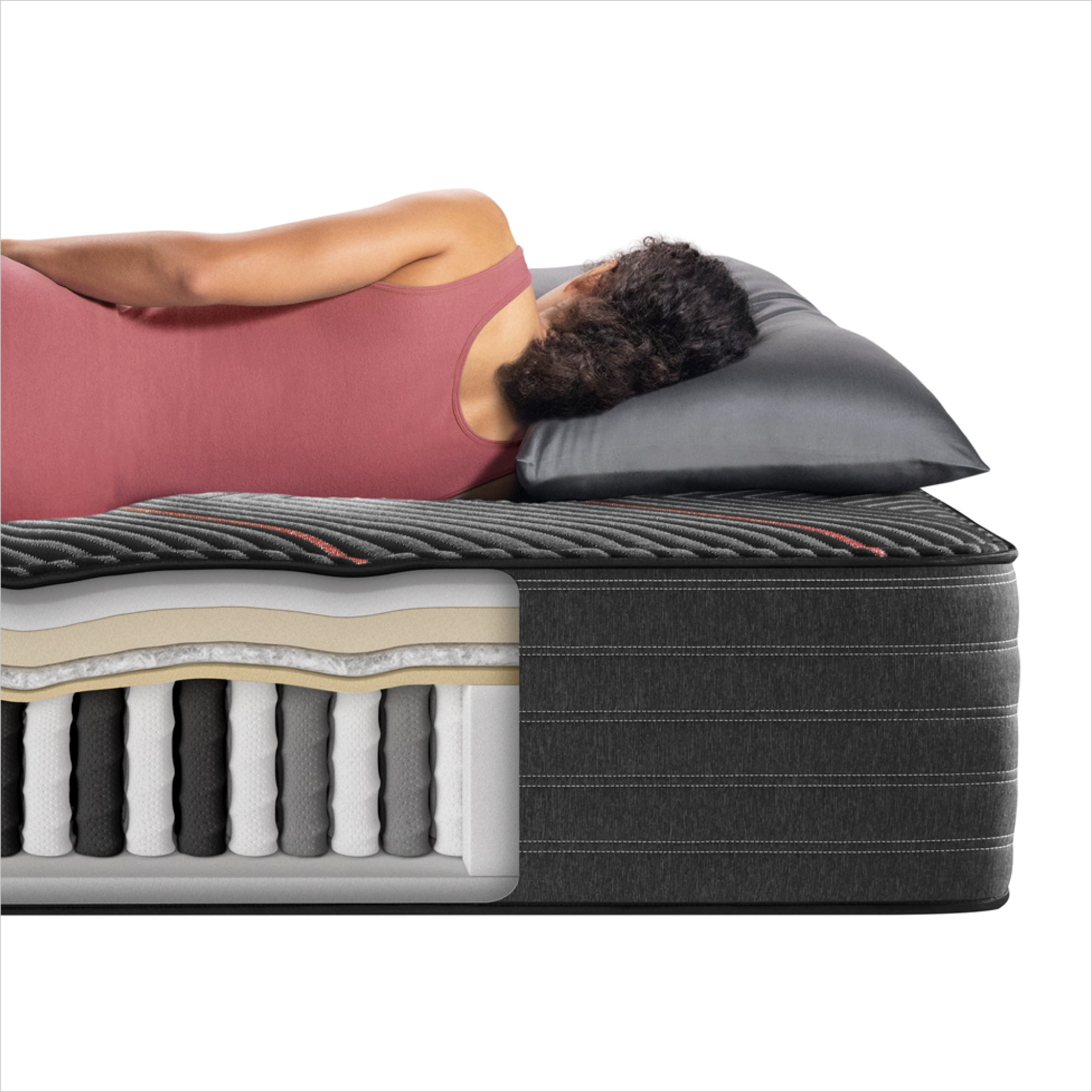 Diagram showing the material inside the Beautyrest Black hybrid mattress||series: deluxe cx-class|| feel: medium