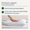 Diagram showing the firmness of the Beautyrest Harmony Lux pillow