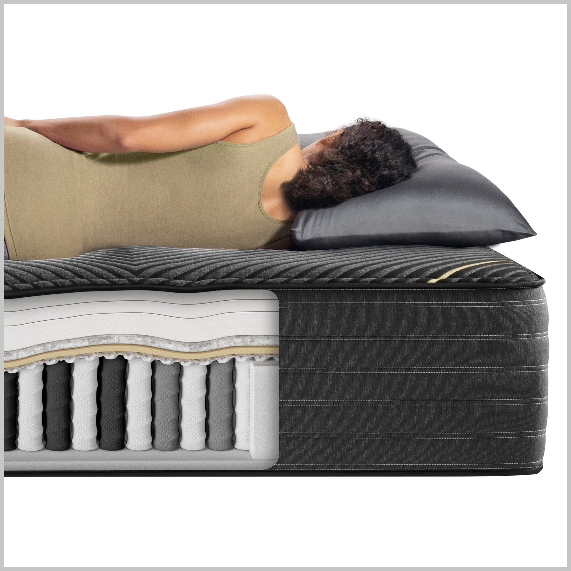Diagram showing the material inside the Beautyrest Black hybrid mattress||series: exceptional kx-class||feel: plush