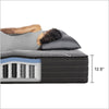 Diagram showing the material inside the Beautyrest Black hybrid mattress || series: grand bx-class || feel: firm