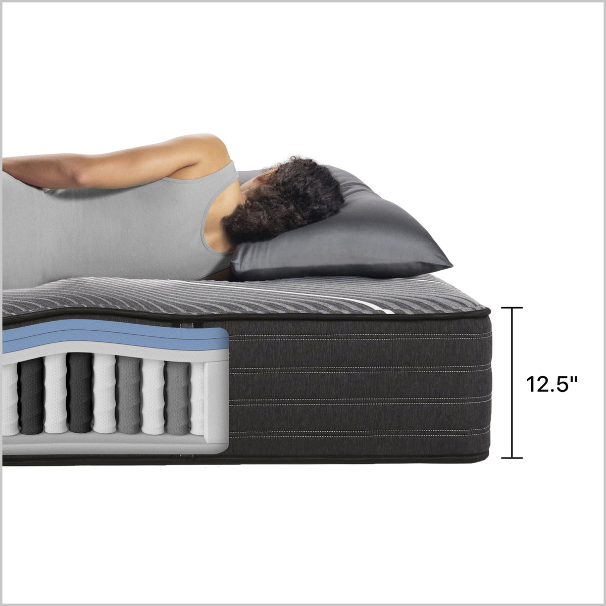 Beautyrest Black Hybrid Mattress Online