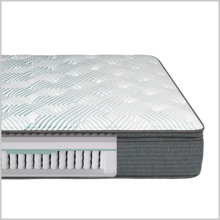 Diagram showing the material inside the Beautyrest PressureSmart mattress||feel: plush pillow top||series: standard
