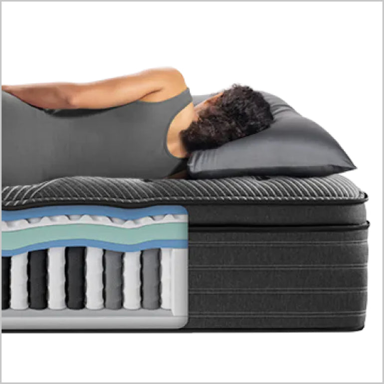 Diagram of the materials used in the Beautyrest Black l-class mattress||series: enhanced l-class|| feel: medium pillow top
