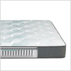 Diagram showing the material inside the Beautyrest PressureSmart mattress || feel: plush || series: standard