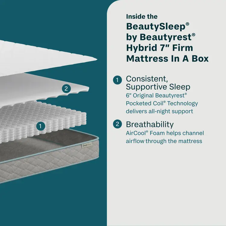BeautySleep® by Beautyrest® Soothing Nights™ Mattress In A Box