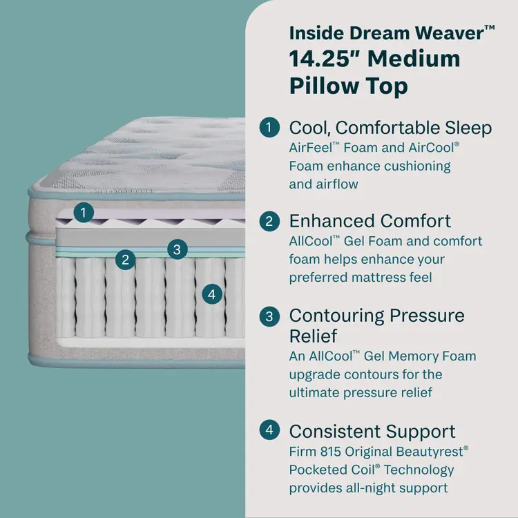 BeautySleep® by Beautyrest® Dream Weaver™