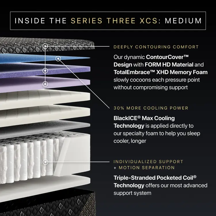 Beautyrest Black Hybrid XCS