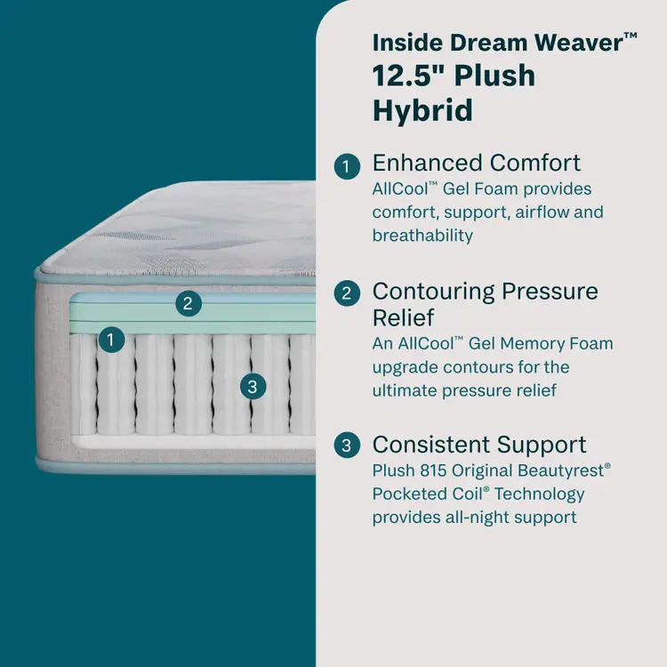 BeautySleep® by Beautyrest® Dream Weaver™ Hybrid