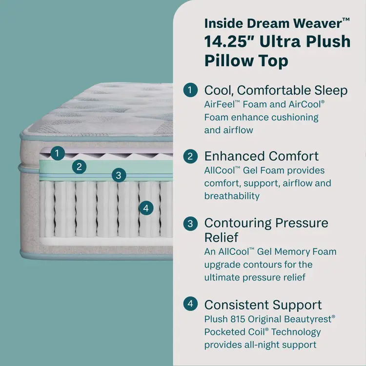 BeautySleep® by Beautyrest® Dream Weaver™