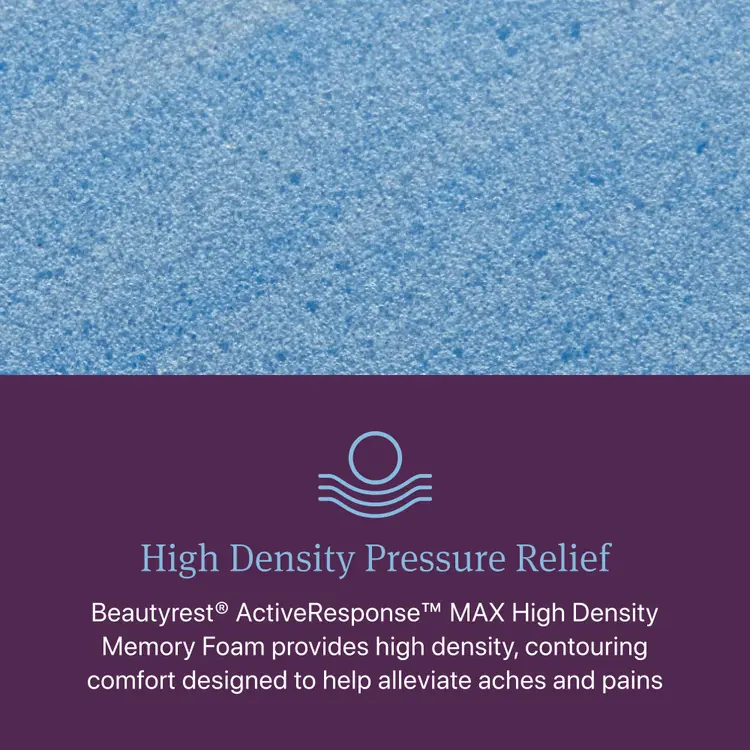 Beautyrest World Class Hybrid