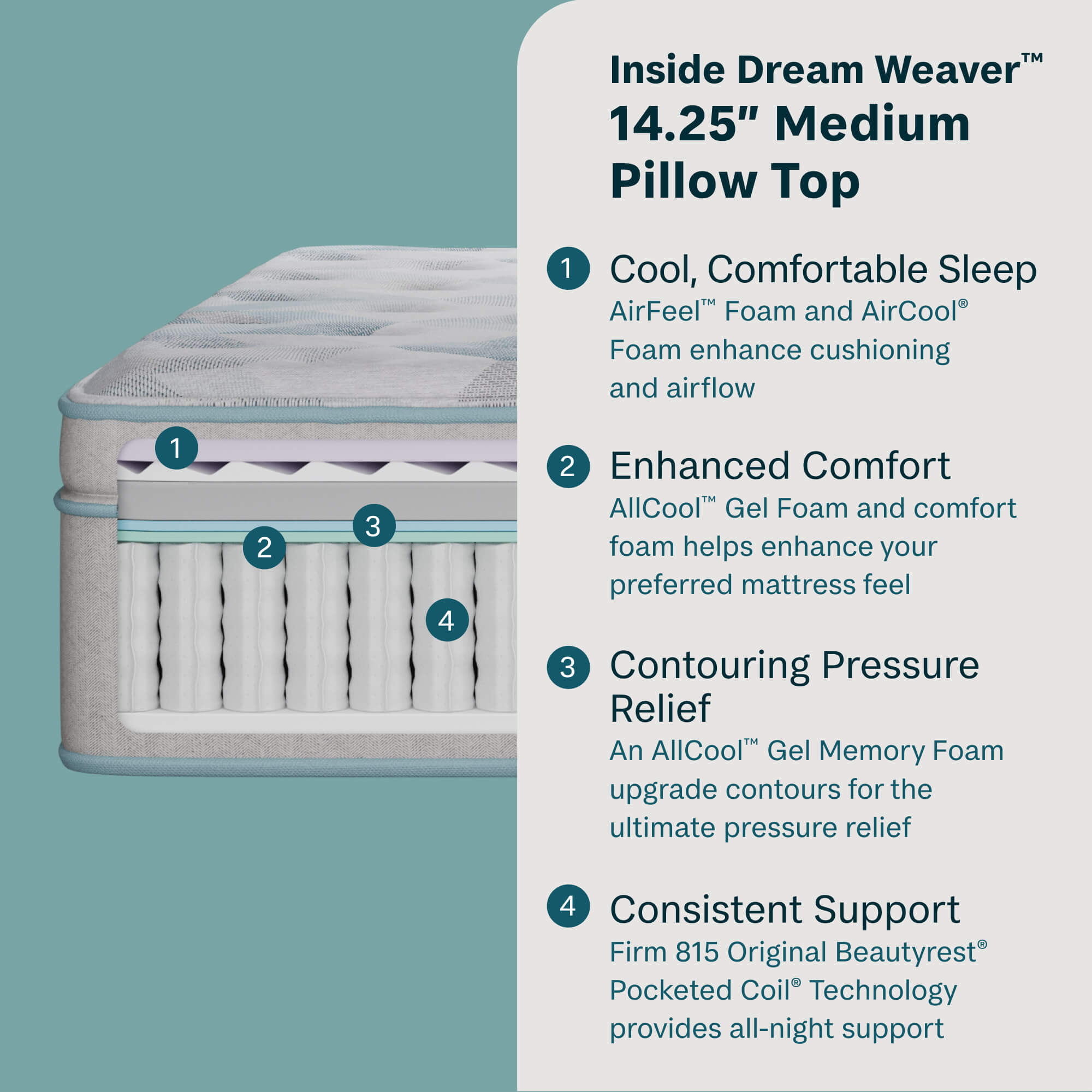 BeautySleep® by Beautyrest® Dream Weaver™