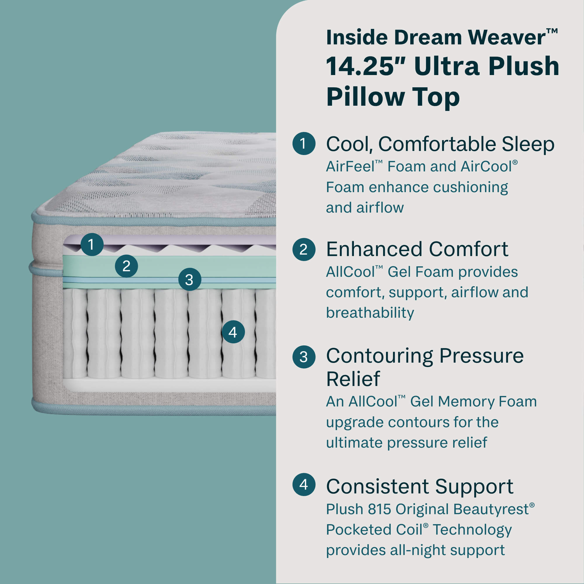 BeautySleep® by Beautyrest® Dream Weaver™