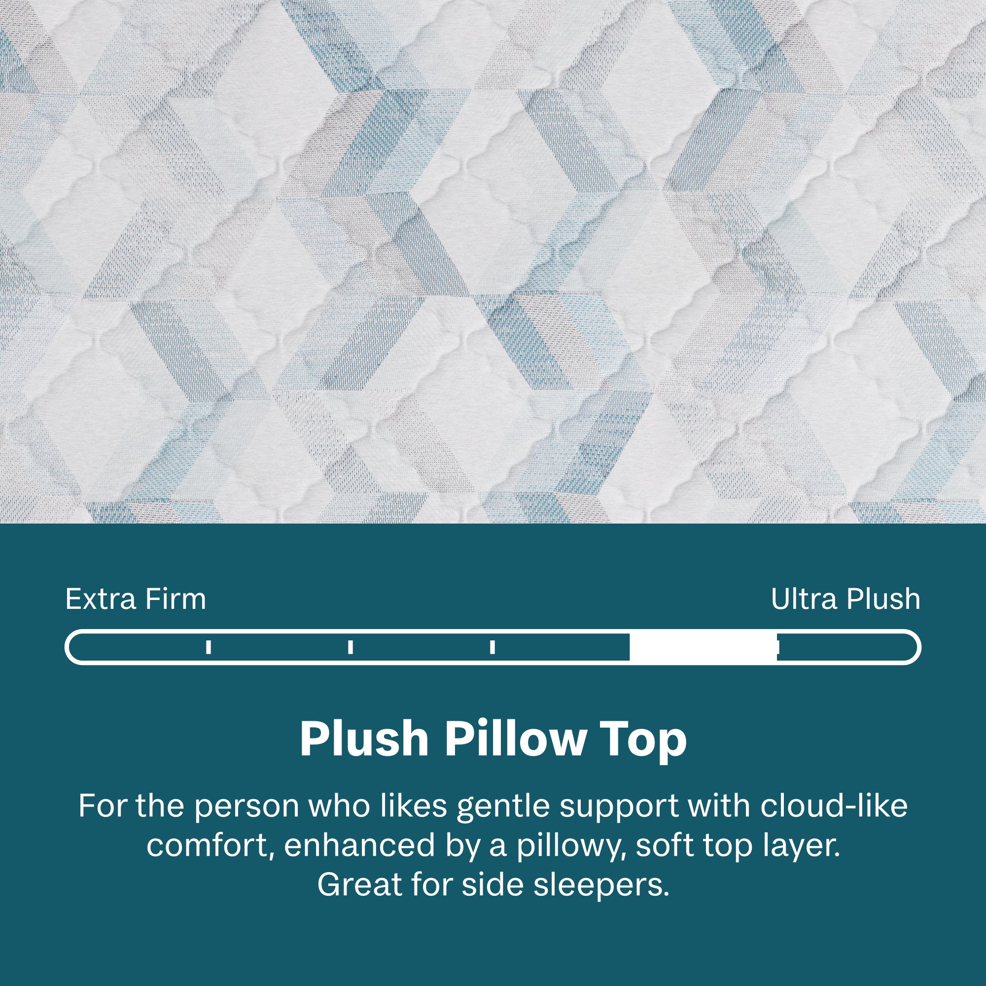 BeautySleep® by Beautyrest® Soothing Nights™ Mattress In A Box