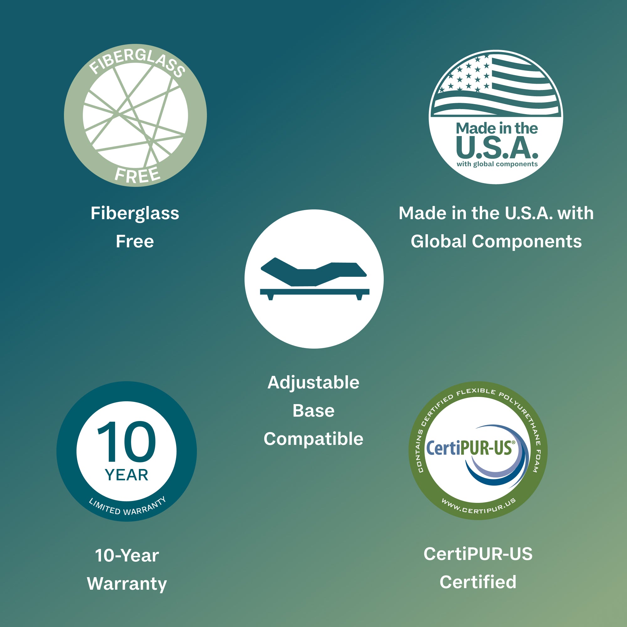 BeautySleep® by Beautyrest® Soothing Nights™ Mattress In A Box