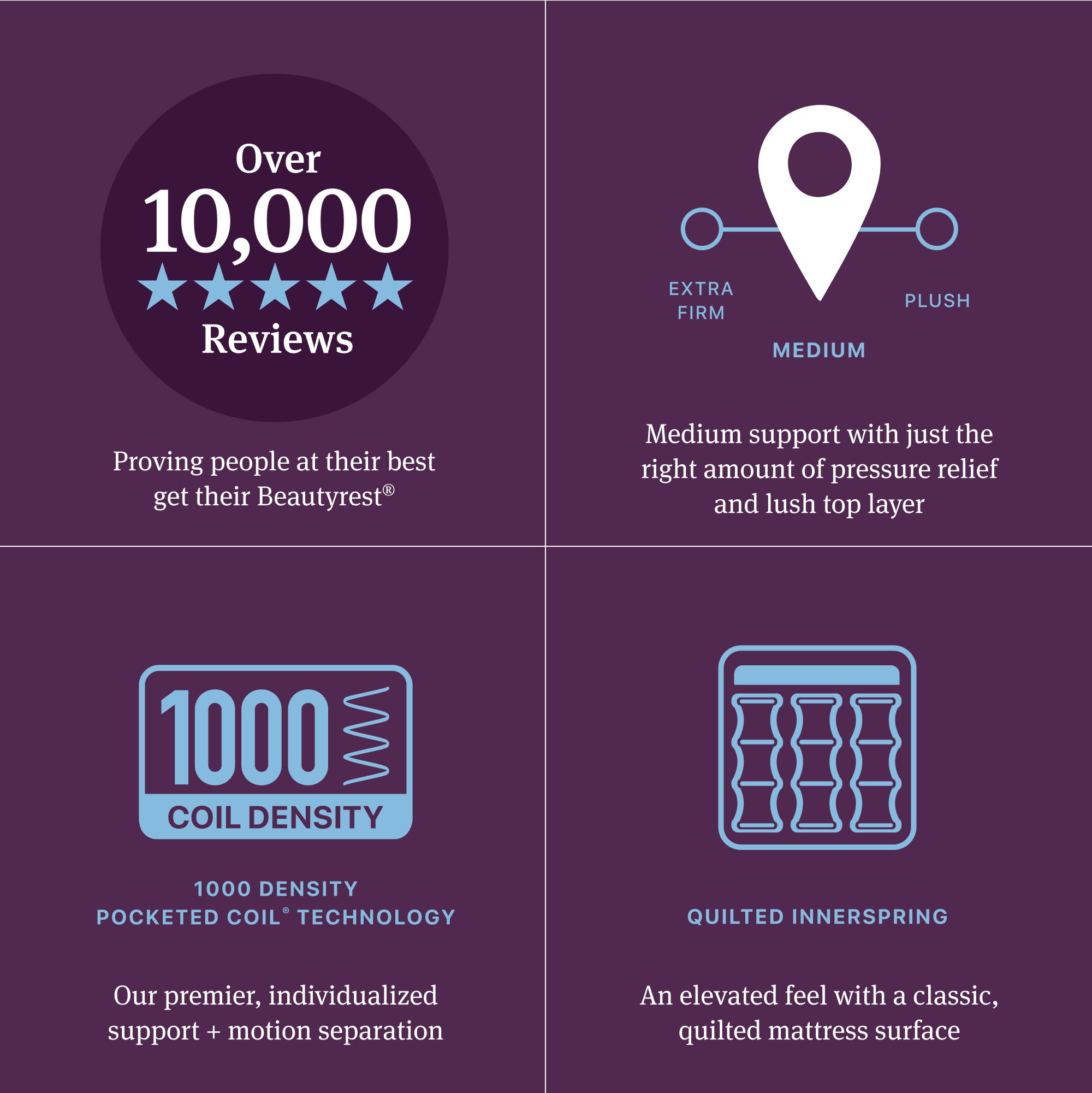 Beautyrest World Class