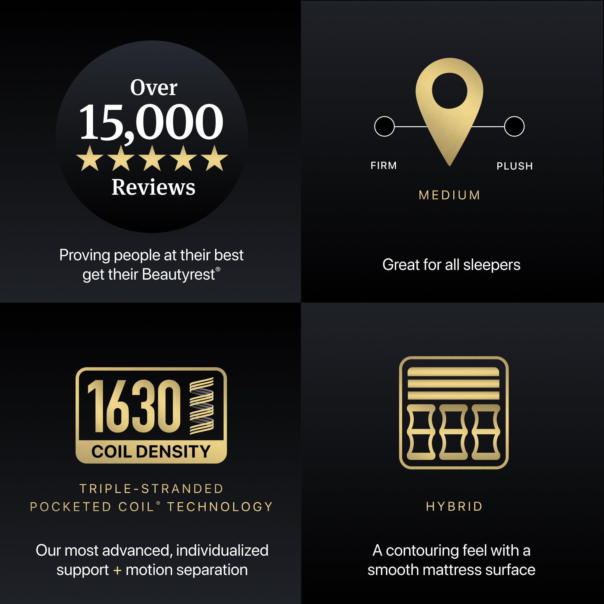 Beautyrest Black Hybrid XCS