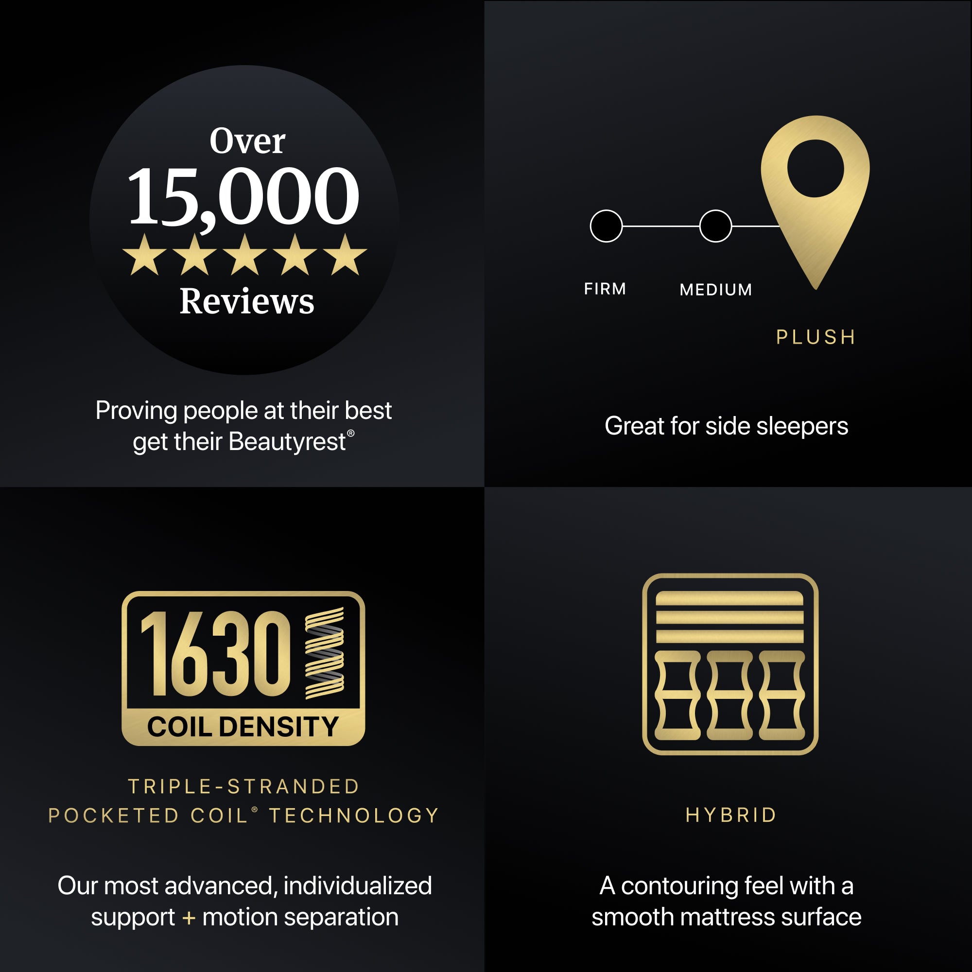 Beautyrest Black Hybrid XCS