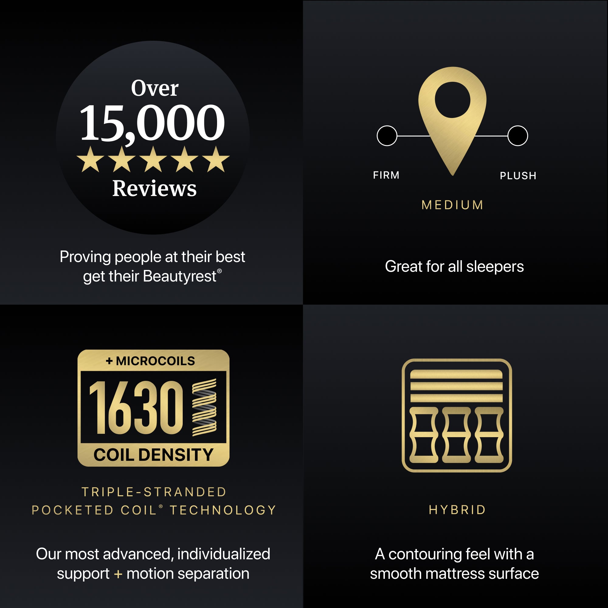 Beautyrest Black Hybrid XCS